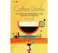 Coffee Drinks: An illustrated infographic guide to what's in your cup