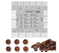 Coffee Grind Size Chart - Brewing Reference Map, Compact Coffee Guide | Visual Soil Comparison Tool, Laminated Guide During Daily Use While Helping The Coffee Grind