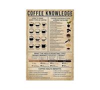 Coffee Knowledge Knowledge metal signCoffee Lover Gift Coffee Addict Poster Coffee Chart Coffee Shop Wall Decor Kitchen Decor Coffee Art metal tin sign 6x8 Inch
