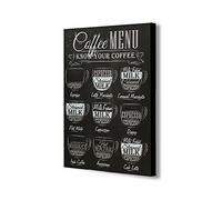 Coffee Menu - Know Your Coffee - Canvas Wall Art Framed Print. Various Sizes (A1 32x24 inches)