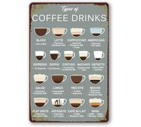 Coffee Signs Wall Decorations for Bar Metal Kitchen Sign Coffees Knowledge Types of Coffee Drinks Tin Sign Vintage Coffees Posters Wall Art Bar Accessories Decor Gifts 8x12 Inch