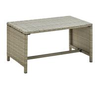 Coffee Table 70X40X38 Cm Poly Rattan