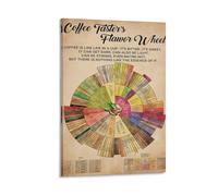 Coffee Taster's Flavor Wheel Poster, Coffee Flavor Wheel, Gift For Coffee Drinker, Coffee Knowledge, Coffee Lovers Poster,Coffee Wheel Chart Poster for Room Aesthetics Canvas Wall Art Poster And Print