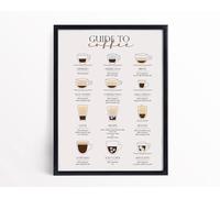 Coffee Types Poster Coffee Chart Types Guide Caf Kitchen Home Decor Wall Art A4 Poster on Canvas - Wall Art Home Decor Movie Poster Canvas Film Cinema Retro Vintage Cult Classic Nostargic Saga Modern