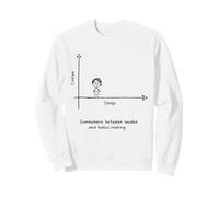 Coffee vs Sleep Funny Caffeine Graph Relatable Morning Humor Sweatshirt
