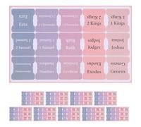 COHEALI 10 Sheets Assorted Colour Bible Index Tabs Made of Coated Paper for Comfortable Hand Feeling and Efficient Referencing, for Bible Enthusiasts of Ages and Study