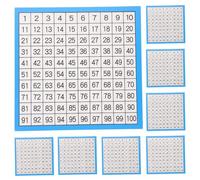 COHEALI 10 Sheets Laminated Number Chart Math Tables for Classroom Homeschooling Educational Digital Charts for Writing and Counting