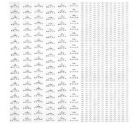 COHEALI 120pcs Iron on Sublimation Garment Labels for Blouses and Jumpsuits, White Hot-Tear Film Fabric Tags with Skin-Friendly Material and High Resolution Printing, for Everyday Wear