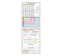 COHEALI 2pcs Dry Erase Multiplication Chart Poster Set, Erasable Times Table Math Facts Whiteboard for Students Classroom and Home Learning