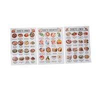 COHEALI 3pcs Diabetic Meal Planner Charts Low Diet Grocery List Healthy Recipes Visual Guide for Beginners Kitchen Wall Decor Diabetes Food List for Balanced Meals