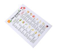 COHEALI Prediabetes Food List Poster and Home Kitchen Use for Everyday Meal Preparations with Practical Eating Guide and Carb Distribution Tips, Canvas Material 65.5x45.5cm