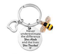 Coideal Inspirational Keyring Gift for Women, Encouragement Key Chains, 'May you be proud of the work you do, the person you are, and the difference you make'