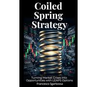 Coiled Spring Strategy: Turning Market Crises into Opportunities with LEAPS Options