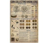 Coin Collecting Reference Guide Metal Tin Sign Vintage Coin Collecting Knowledge Retro Plaques Decor Collectors Home Sign For Office Club Room Decorations 8x12 Inch
