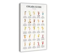 Colada Guide, Colada Cocktails, Cocktails Recipe Print, Rum Lover, Kitchen Bar Art Decor 12x18inch(30x45cm) Frame