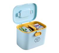COLLBATH Medicine Storage Organizer Box with Handle Blue Multi-Compartment Container for Family Emergency and Indoor Outdoor Use Portable and Storage Case for Medicines and Small Items