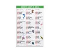 Collective Nouns for Animals Poster - Complete Guide to Animal Group Names, Educational Wall Art for Classroom, Library, Kids Room Decor(Unframed,16x24inch(40x60cm))