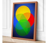 Color Theory Circles Canvas Wall Art Print 24x16 Inch (61 x 41 cm)