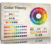 Color Wheel Knowledge Tin Sign Metal Color Theory Educational Wall Art Decor Boys Bedroom Classroom Chart Poster School Wall Decoration Family Bedroom Decor 8x12 inch