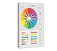 Color Wheel with Meanings of Colors And Color Terms Canvas Poster Wall Art Bedroom Office Kitchen Decor Gifts 12x18inch(30x45cm)