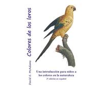 Colores de los loros