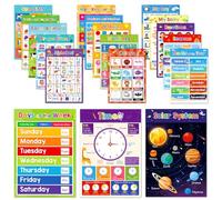 Colorful Classroom Educational Posters Letter Numbers Shapes Color Animal Fruit Vegetable Learning Charts for Preschool Language Learning Posters