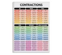 Colorful Contractions Chart - English Grammar Rules Poster, Engaging Learning Aid for Kids & Teens, Vibrant Classroom or Bedroom Wall Art Canvas(Unframed,12x18inch(30x45cm))
