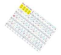 Colorful Letter Piano Key Stickers Piano Keyboard Letters Stickers for 88/61/49/37 Key