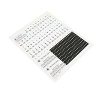 Colorful Note Decals for 88 61 54 Piano Keyboards Removable Stickers Perfect for Student Practice Note Stickers