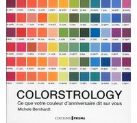 Colorstrology: Ce que votre couleur d'anniversaire dit sur vous
