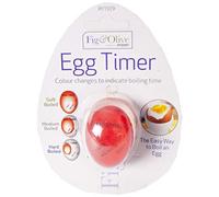 Colour Changing Egg Timer