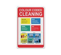 Colour Coded Cleaning Sign 12”X8” Metal Signs Aluminum Sign Pre-Drilled Holes For Easy Mounting Indoor Or Outdoor Use For Fence Door Or Gate