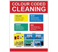 Colour Coded Cleaning Warning Sign Garden Plaque Plaque Tin Tin Sign For Indoor Outdoor 20X30cm
