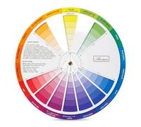 Colour Wheel 1 PCS - Artist’s Colour Guide Tool - Double Sided Colour Mixing Wheel for Painting Nail Art Interior Design and Creative Projects