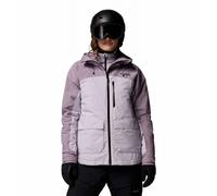 Columbia Highland Summit III Insulated Jacket (Lavender Pearl,)