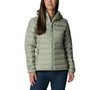 Columbia Lake 22™ Ii Jacket