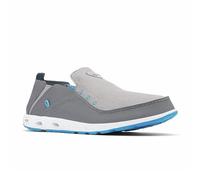 Columbia Men's Bahama Vent PFG Boat-Shoes, Ti Titanium/Pool, 14 UK