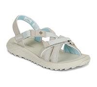 Columbia Sandals KONOS ESLA SANDAL in Beige 7
