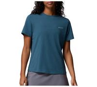Columbia - Women's Sun Trek S/S II - Sport shirt size XS, blue