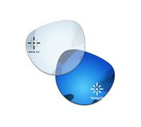 Combine8 UV Protection Replacement Lenses for RayBan Meta Headliner RW4009F 51mm Sunglasses Scratch Resistant - Eclipse Blue Photochromic - Non - Polarized