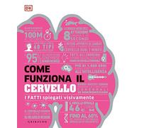 Come funziona il cervello. I fatti spiegati visivamente. Ediz. illustrata