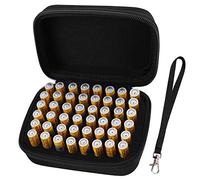 COMECASE Hard Battery Organizer Storage Box Carrying Case Bag - Hold 48 Batteries AAA [ Not Include Tester and Batteries ]