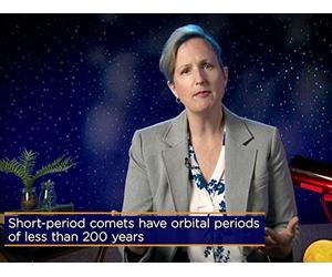 Comets, the Kuiper Belt, and the Oort Cloud