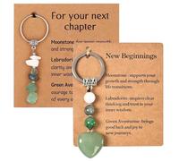 Comforso 2 Pack Natural Crystals Keychain,Healing Stones Keyring Gift for New Beginnings,Anxiety Relief Motivational Gifts for Women Teacher Colleagues Friend Graduation Leaving Retirement