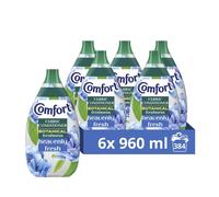 Comfort Botanical Fabric Conditioner Heavenly Fresh - Long-Lasting Freshness Vegan-Friendly Dermatologically Tested Dye-Free Suitable for Cold and S