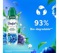Comfort Botanical Heavenly Fresh Scent Booster Elixir up to 10x more f