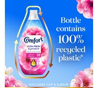 Comfort Ultra Fresh Fabric Conditioner Sakura Dreams 58 Washes 870 ml