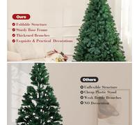 COMHOMA Artificial Christmas Trees, Polyvinyl Chloride Metal, Green, 195 cm