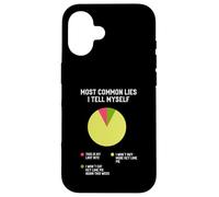 Common Lies I Tell Myself Key Lime Pie Case for iPhone 16