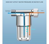 Common Travelers Water Filter For Clean Shower And Washing Metal Housing Standard Fit Simple Installation Without Tools Outdoor Travel Water Purifier